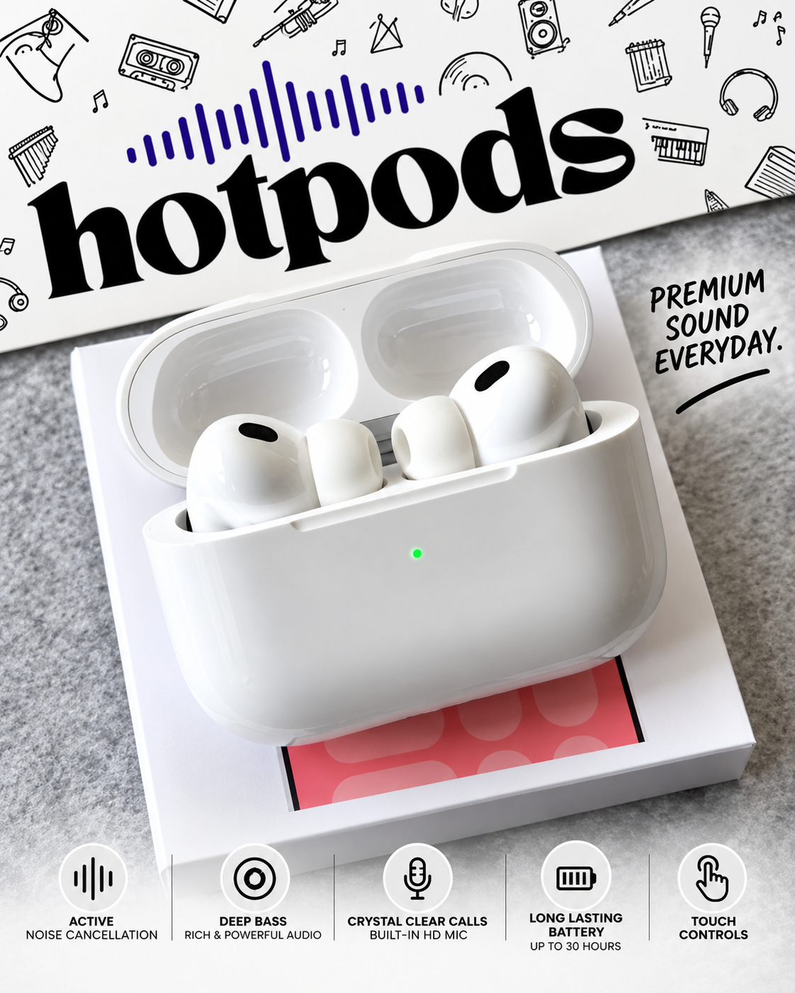 Hotpods Pro 3rd Gen (ANC + GPS Edition)