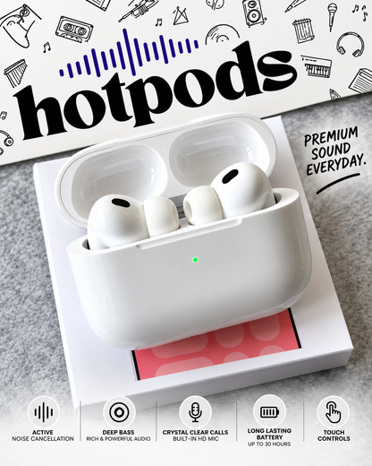 Hotpods Pro 3rd Gen (ANC + GPS Edition)